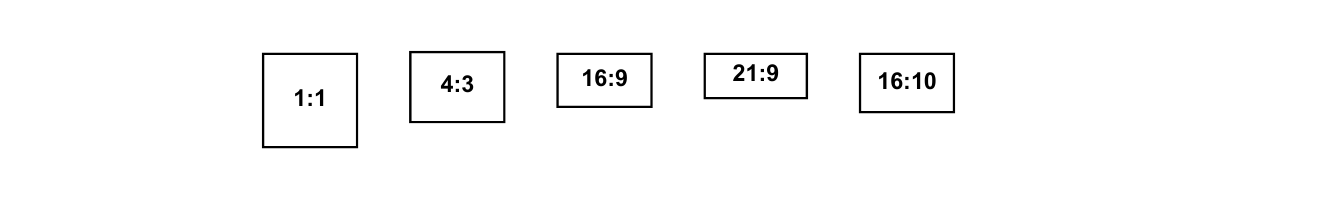 BILDFORMATE LEINWAND